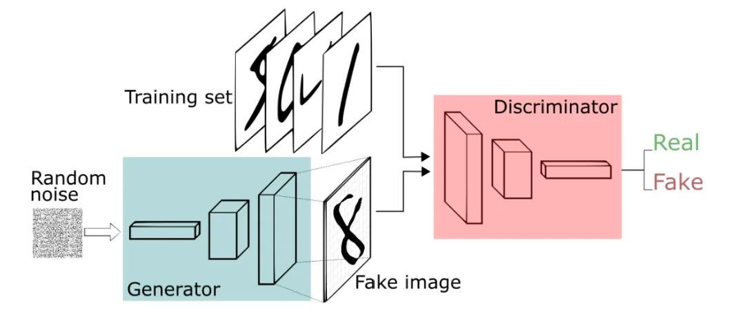 韩国N号房卷土重来，这一次是Deepfake，波及超200所学校 第14张